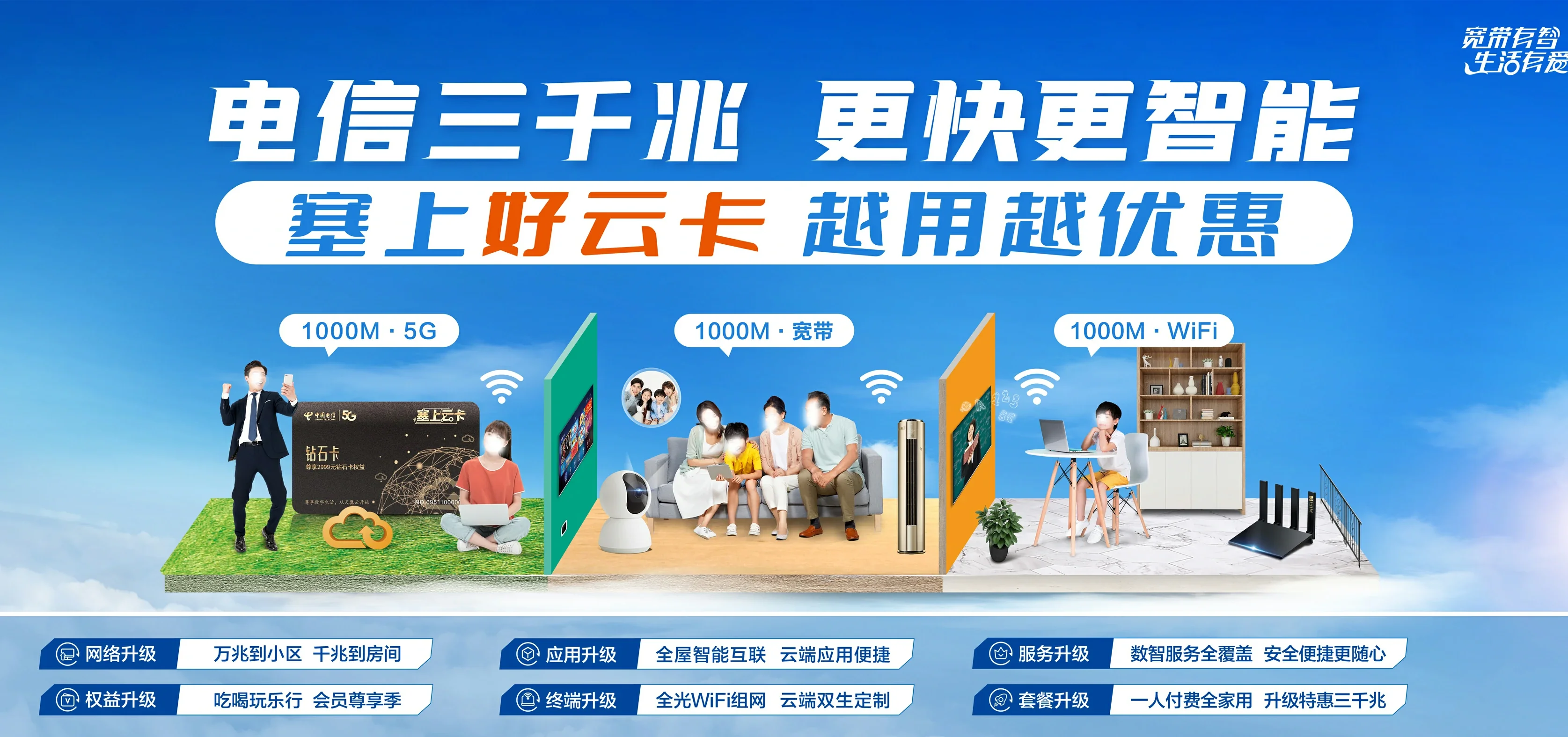 中国电信 普定电信宽带 宽带套餐